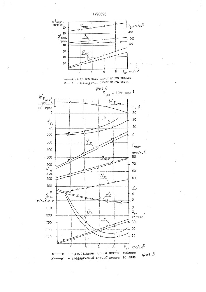 Способ подачи топлива в камеру сгорания дизеля (патент 1790696)