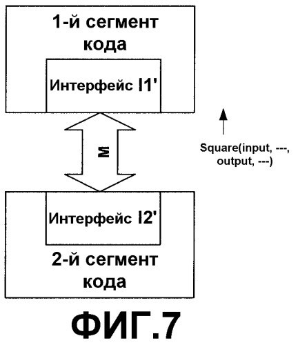 Система и способ проецирования данных от одного ко многим (патент 2412478)