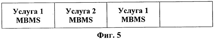 Способ планирования передачи данных мультимедийных широковещательных/многоадресных услуг (mbms) в универсальной системе подвижной связи (umts) (патент 2334358)