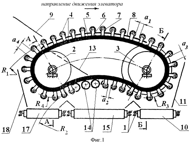 Роликовая сортировальная машина (патент 2402189)