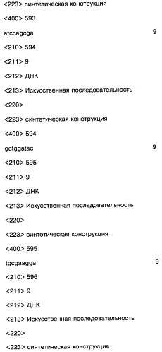 Соединение, содержащее кодирующий олигонуклеотид, способ его получения, библиотека соединений, способ ее получения, способ идентификации соединения, связывающегося с биологической мишенью (варианты) (патент 2459869)