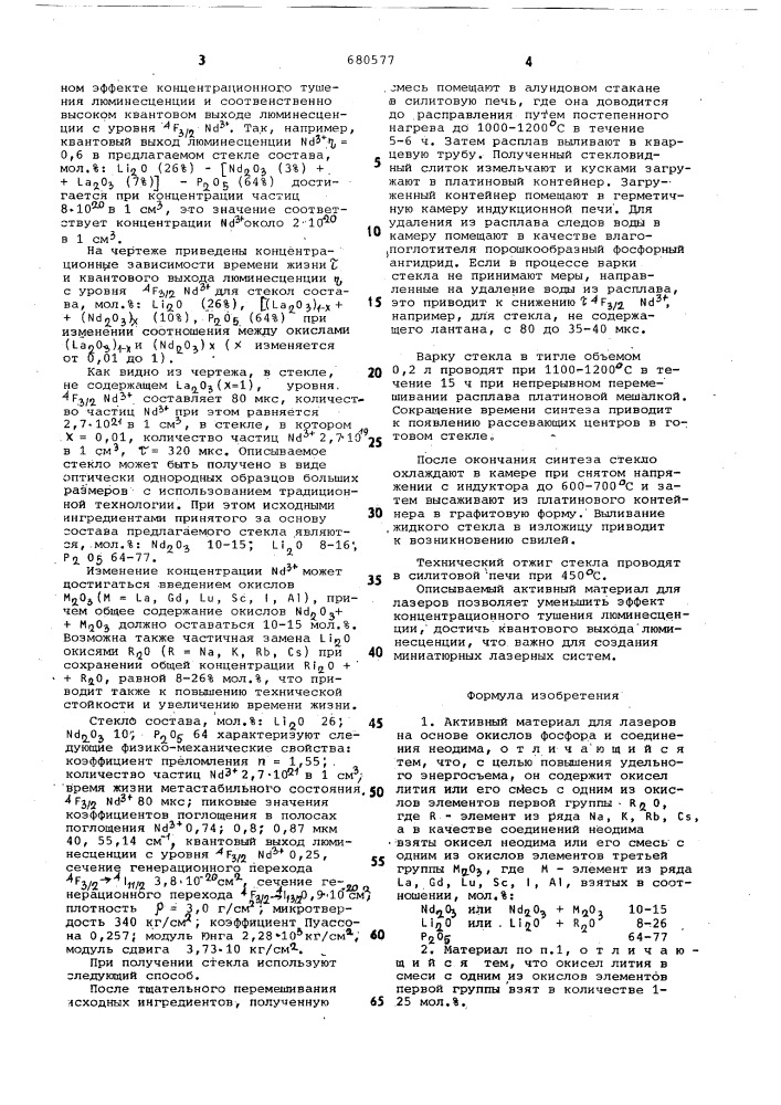 Активный материал для лазеров (патент 680577)