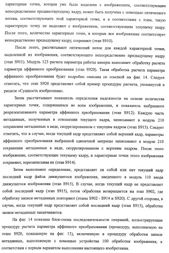 Устройство обработки изображения, способ обработки изображения и программа (патент 2423736)