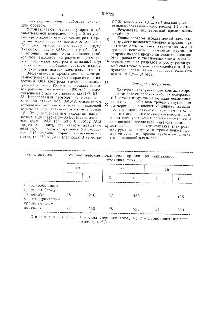 Электрод-инструмент для контактно-эрозионной правки плоских рабочих поверхностей алмазных кругов (патент 1512725)