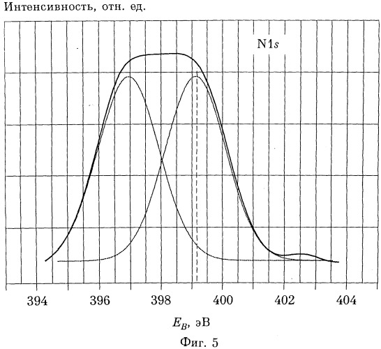Ингибитор коррозии и(или) солеотложений (патент 2528540)