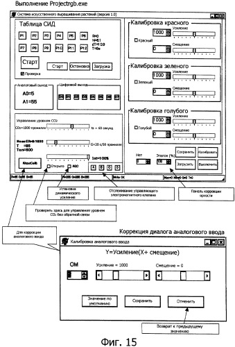 Система обработки информации для сбора и администрирования данных об окружающей среде, относящихся к условиям, способствующим росту или здоровью живых организмов (патент 2352103)
