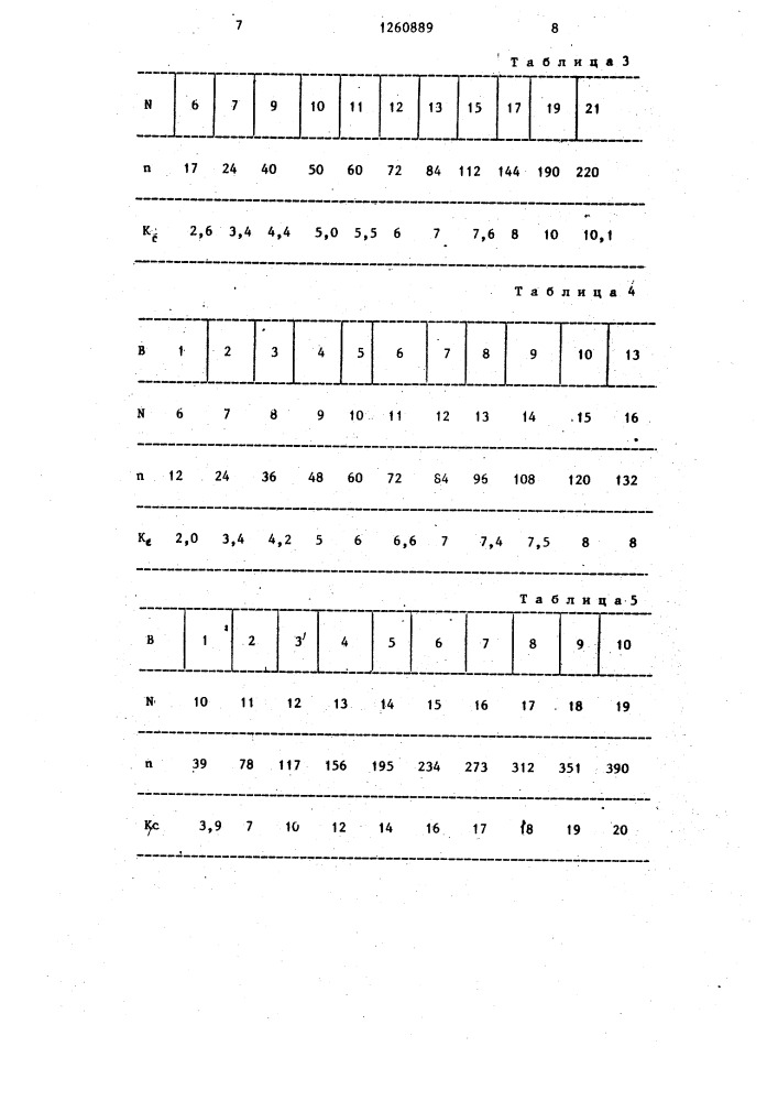 Устройство для регистрации координаты центра кластера (патент 1260889)