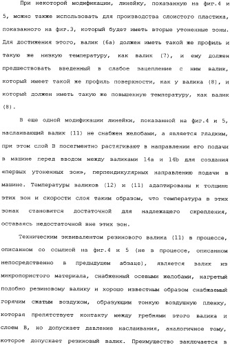 Слоистые пластики из пленок, имеющие повышенную изгибную прочность во всех направлениях, и способы и установки для их производства (патент 2336172)