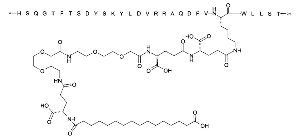 Глюкагон формула структурная. Глюкагон 1 мг. Глюкагон лекарство аналог. ГЛИКЛАМИН М.