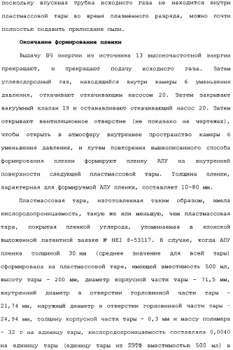 Пластмассовая тара, покрытая алмазоподобной углеродной пленкой, устройство для изготовления такой тары и способ изготовления такой тары (патент 2336365)