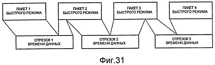 Способ и устройство для передачи сетевых идентификаторов в системе связи (патент 2407231)