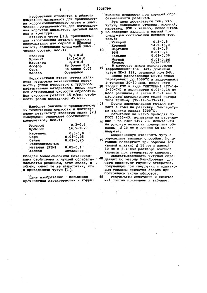 Коррозионностойкий чугун (патент 1036790)