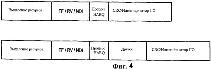 Сигнализация по управляющему каналу с использованием кодовых точек для указания режима планирования (патент 2481745)