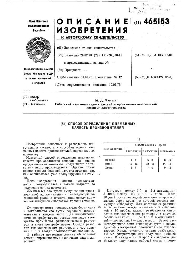 Способ определения племенных качеств производителей (патент 465153)