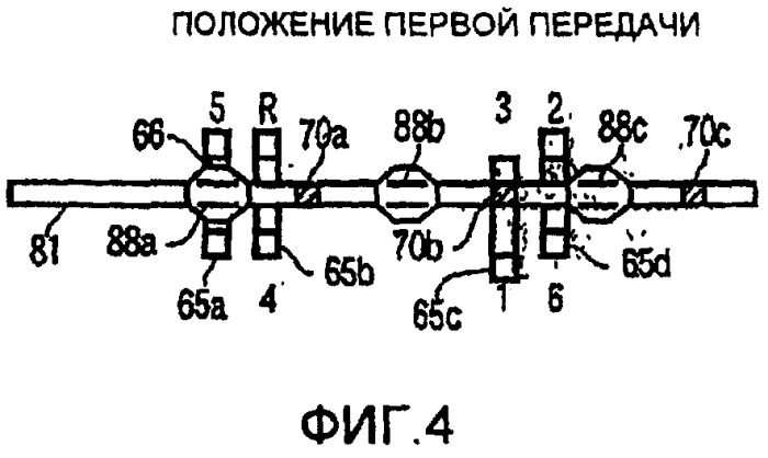 Синхронизированная автоматическая трансмиссия (патент 2362074)