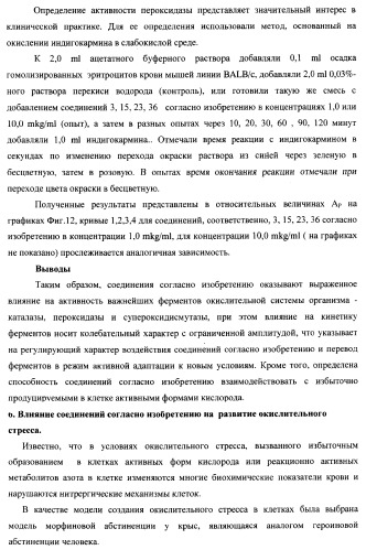 Циклические биоизостеры производных пуриновой системы и их применение в терапии (патент 2374248)