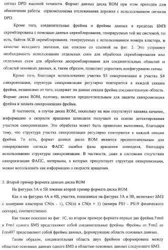 Носитель записи только для воспроизведения, устройство воспроизведения, способ воспроизведения и способ изготовления диска (патент 2319224)