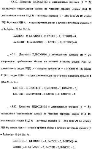 Поршневой двигатель внутреннего сгорания с храповым валом и челночным механизмом возврата основных поршней в исходное положение (пдвсхвчм) (патент 2369758)