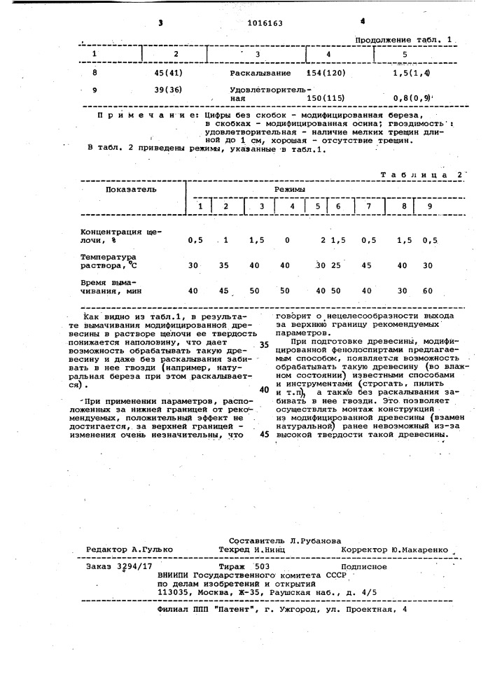 Способ подготовки древесины,модифицированной фенолоспиртами к механической обработке (патент 1016163)