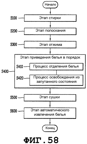 Стиральная машина (патент 2569768)