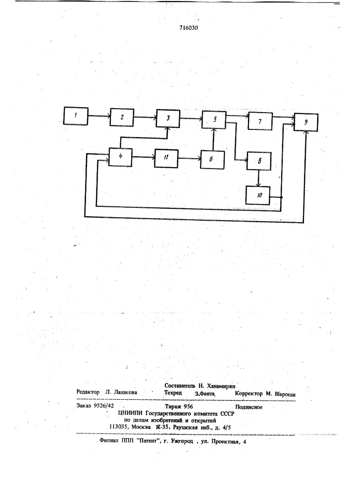 Устройство для программного управления одноножевой бумагорезальной машиной (патент 716030)