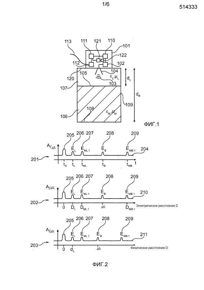 Устройство измерения уровня заполнения и способ определения функциональной взаимосвязи между различными треками (патент 2600507)
