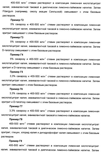 Композиции натурального интенсивного подсластителя с улучшенным временным параметром и(или) корригирующим параметром, способы их приготовления и их применения (патент 2459434)