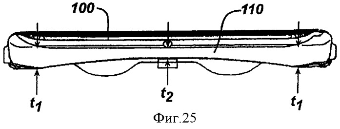 Бритвенная система (патент 2359815)