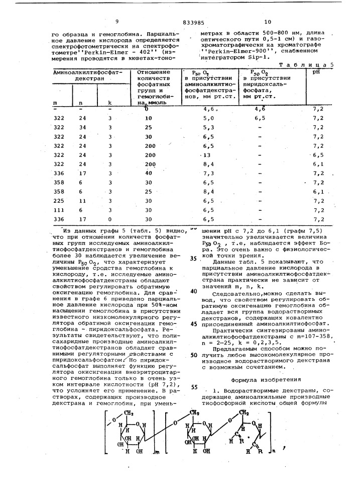 Водорастворимые декстраны, содержащиеаминоалкильные производные тиофосфорнойкислоты для регулирования обратимойоксигенации внеэритроцитного гемогло-бина, и способ получения водорастворимыхдекстранов, содержащих аминоалкильныепроизводные тиофосфорной кислоты (патент 833985)