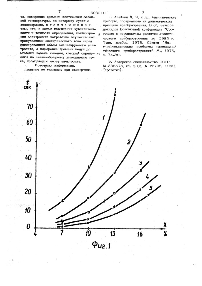 Способ определения концентрации электролита (патент 693210)