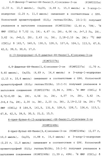 Аналоги тетрагидрохинолина в качестве мускариновых агонистов (патент 2434865)