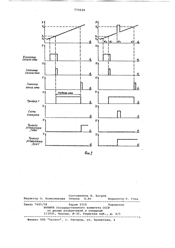 Устройство для контроля блоков с регулируемыми радиоэлементами (патент 773539)