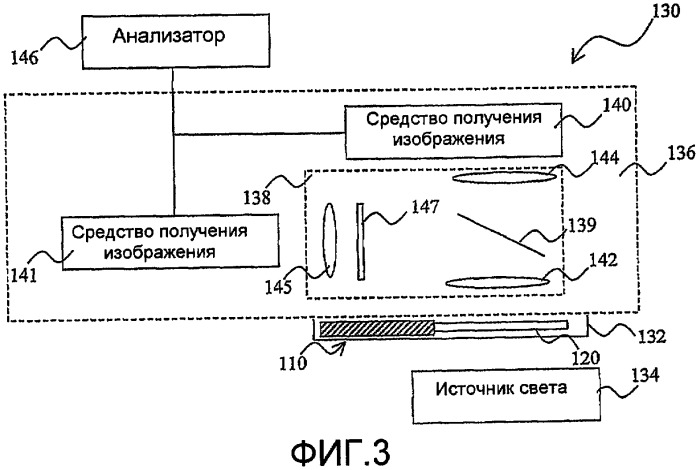 Устройство, способ и компьютерная программа для измерений (патент 2402006)