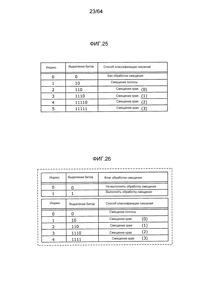 Способ кодирования изображений, способ декодирования изображений, устройство кодирования изображений, устройство декодирования изображений и устройство кодирования и декодирования изображений (патент 2632419)