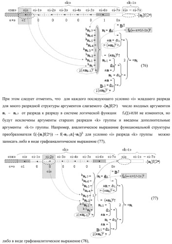 Функциональная структура процедуры преобразования позиционных условно отрицательных аргументов &#171;-&#187;[ni]f(2n) в структуру аргументов &quot;дополнительный код&quot; позиционно-знакового формата с применением арифметических аксиом троичной системы счисления f(+1,0,-1) (варианты) (патент 2429564)