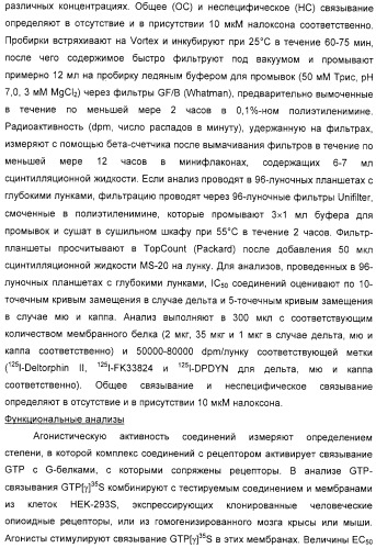 Производные диарилметилиденпиперидина, способ их получения (варианты) и применение (патент 2326865)