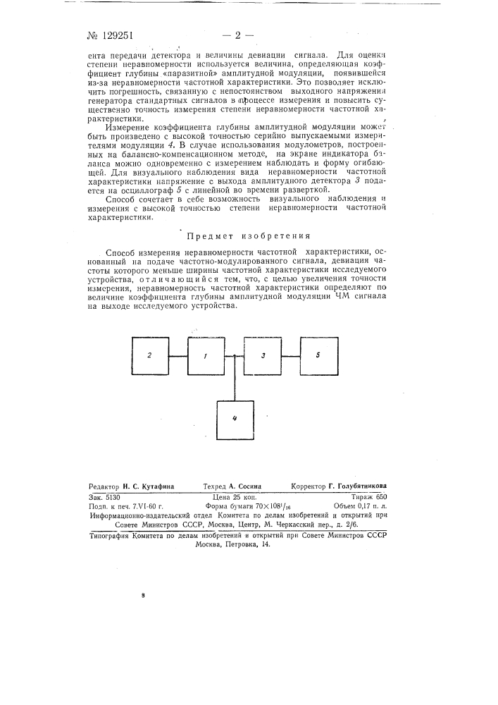 Способ измерения неравномерности частотной характеристики (патент 129251)