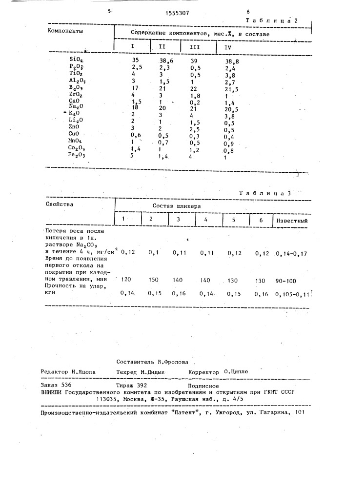 Эмалевый шликер (патент 1555307)