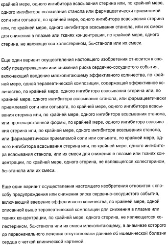 Применение замещенных азетидинонов для лечения ситостеролемии (патент 2317078)