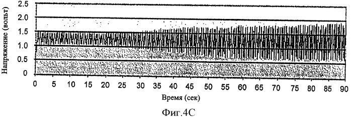 Индикатор прогресса приучения ребенка к туалету (патент 2517151)