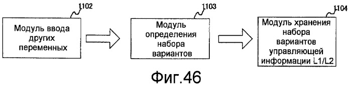 Способ связи, базовая станция и мобильный терминал (патент 2487496)