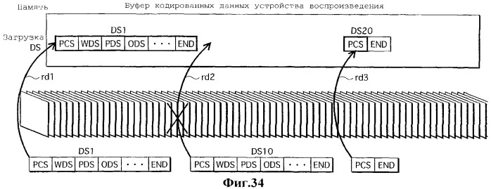 Носитель записи, устройство воспроизведения, способ записи, способ воспроизведения и интегральная схема (патент 2323489)