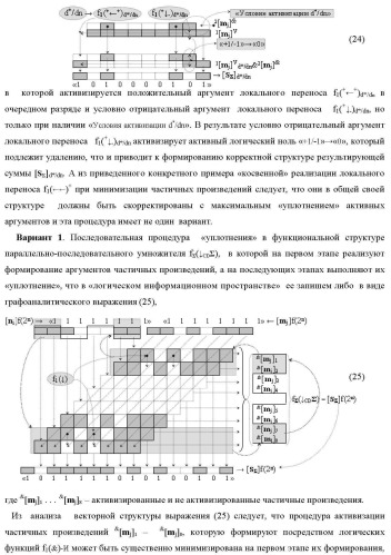 Функциональная структура сумматора f3( cd)max старших условно &quot;k&quot; разрядов параллельно-последовательного умножителя f ( cd), реализующая процедуру &quot;дешифрирования&quot; аргументов слагаемых [1,2sg h1] и [1,2sg h2] в &quot;дополнительном коде ru&quot; посредством арифметических аксиом троичной системы счисления f(+1,0,-1) и логического дифференцирования d1/dn   f1(+  -)d/dn (варианты русской логики) (патент 2476922)