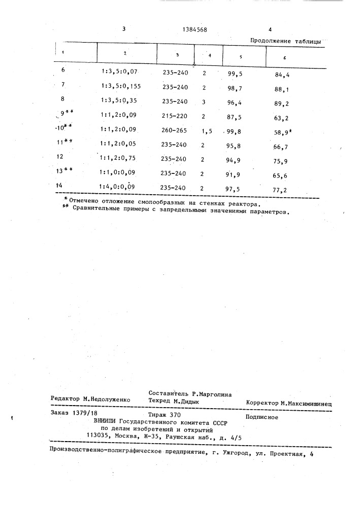 Способ получения 2-оксиметилбицикло-(2,2,1)гепт-5-ена (патент 1384568)