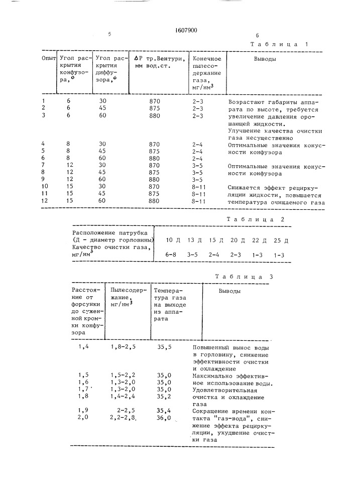 Устройство для очистки газа (патент 1607900)