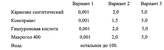 Фармацевтическая композиция в виде геля для лечения метаболических поражений тканей глаза (патент 2575558)