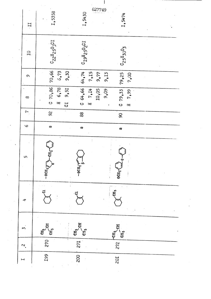 Способ получения производных уксусных кислот (патент 627749)