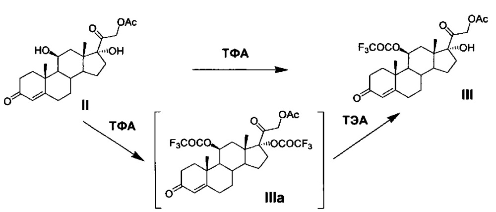 Способ получения 6-дегидро-6-метилгидрокортизона или его эфиров из 21-ацетата гидрокортизона (патент 2663893)