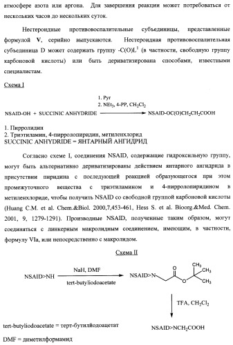 Новые нестероидные противовоспалительные вещества, составы и способы их применения (патент 2342398)