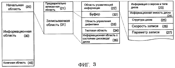 Оптическая среда для записи, способ записи/воспроизведения и устройство записи/воспроизведения (патент 2340015)